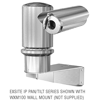 ExSite IP Series Explosionproof Positioning Systems